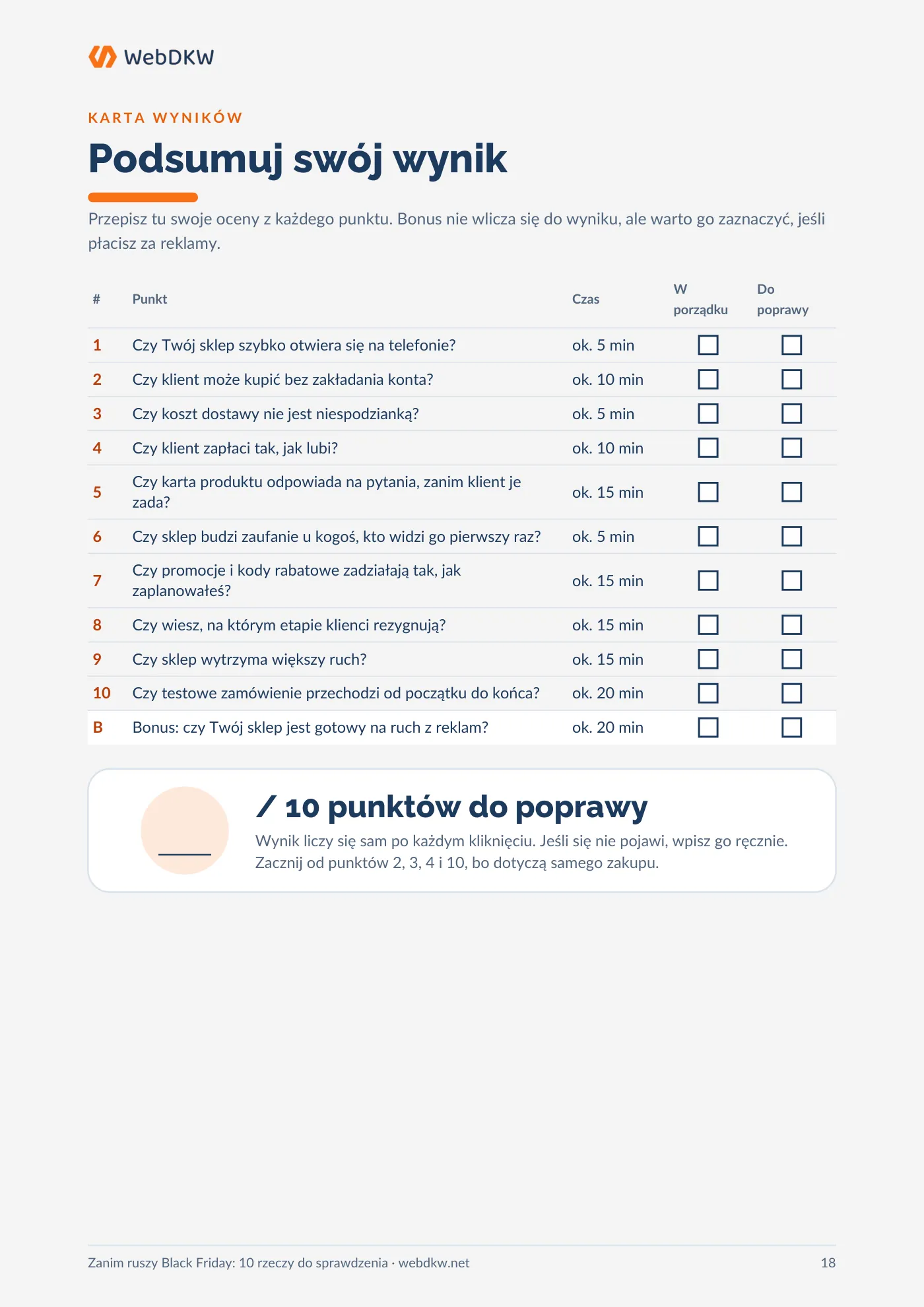 Karta wyników checklisty z polami W porządku i Do poprawy dla każdego punktu
